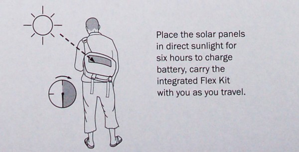 How to charge the FLAP bag
