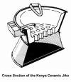 Kenya Ceramic Jiko
