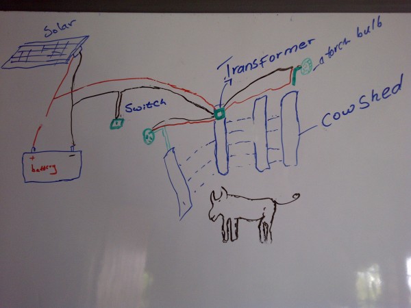 Richards illustration of his invention Richards illustration of his invention