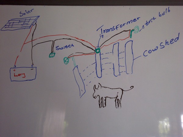 Richards illustration of his invention